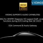VXDIAG Benz C6 Supports DoIP